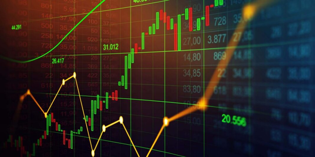 Forex Measure